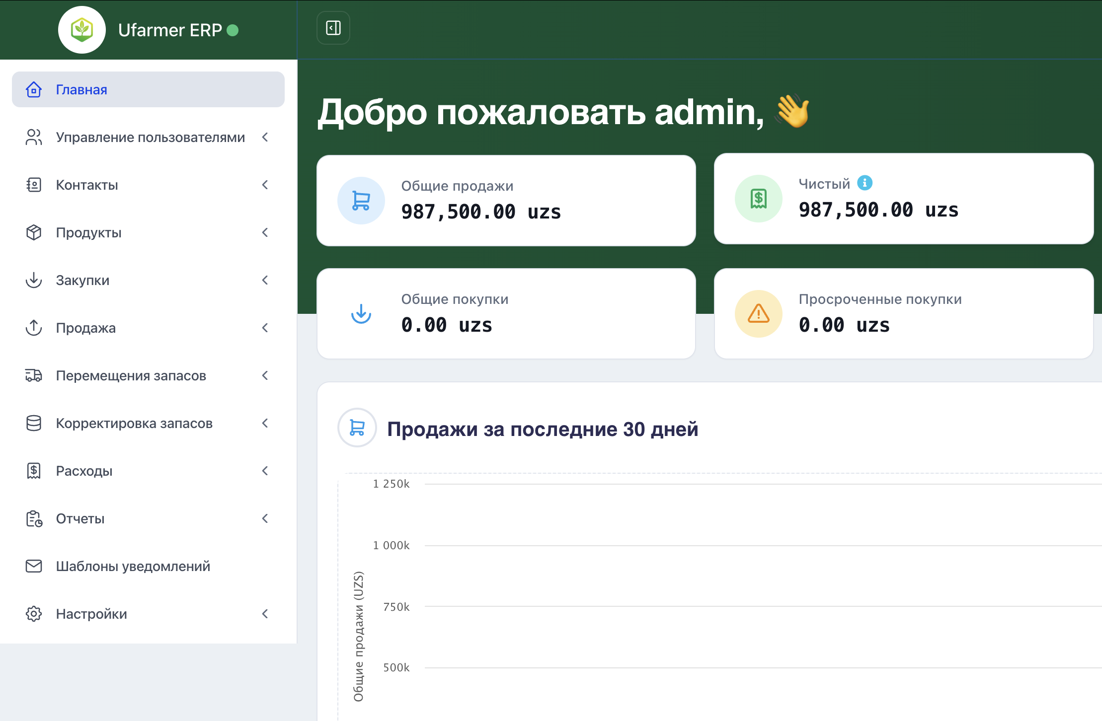 Ultimate POS Dashboard